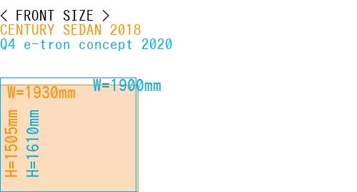 #CENTURY SEDAN 2018 + Q4 e-tron concept 2020